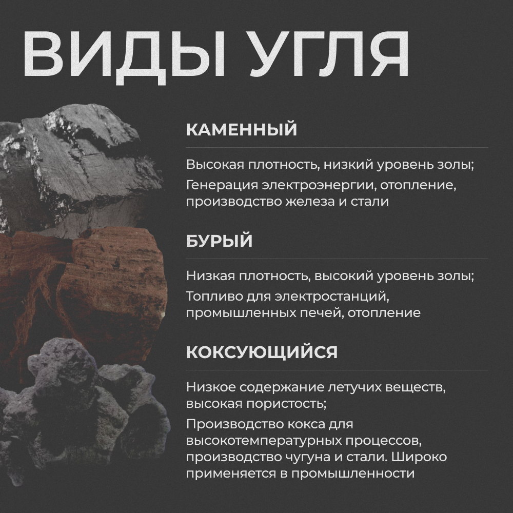 Сравнительная характеристика различных видов угля. Каменный уголь отличается высокой плотностью и низким содержанием золы, используется в энергетике и металлургии. Бурый уголь имеет низкую плотность и высокое содержание золы, применяется в качестве топлива для электростанций и промышленных печей. Коксующийся уголь характеризуется низким содержанием летучих веществ и высокой пористостью, необходим для производства кокса, используемого в металлургических процессах.